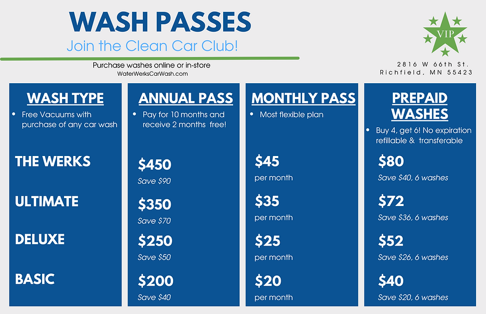 Richfield Express Wash WaterWerks Car Wash